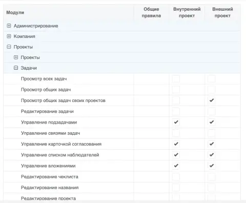 Настройка прав доступа